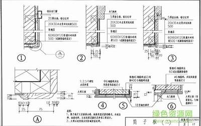 11ZJ501 内墙装修及配件.pdf